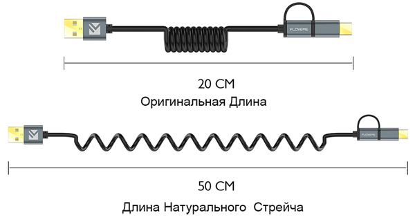 Растягивающийся кабель для зарядки Gopro